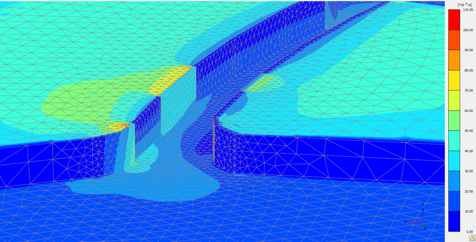 Ogi Computer System Advanced Computer Modelling – OGI